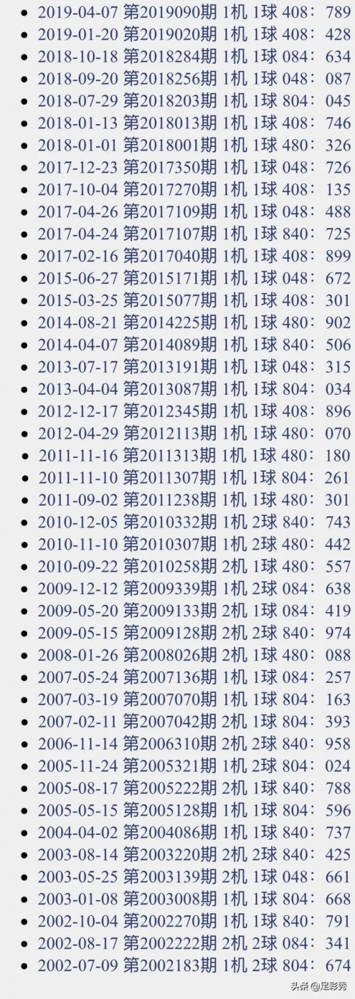 今天3d试机号开机号是什么号码今天3D试机号开机号的揭晓
