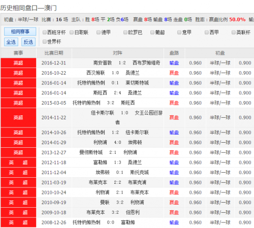 澳彩开奖记录2023年最新-第3张图片