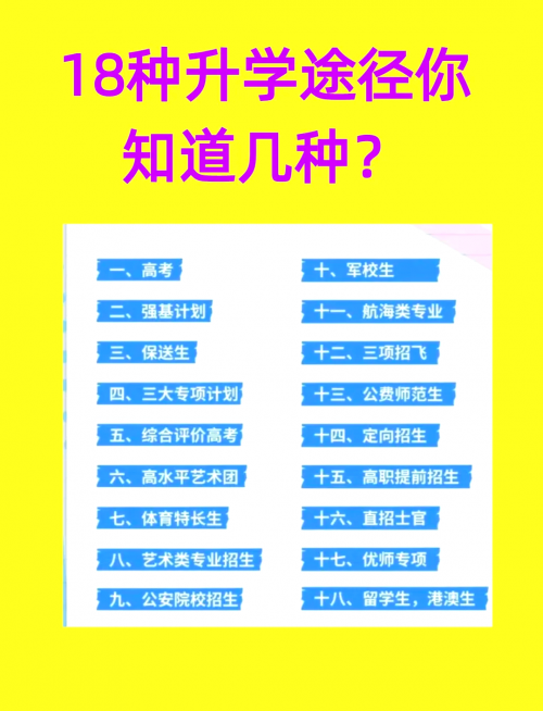 高考升学通高考升学通，助力学子迈向未来-第1张图片
