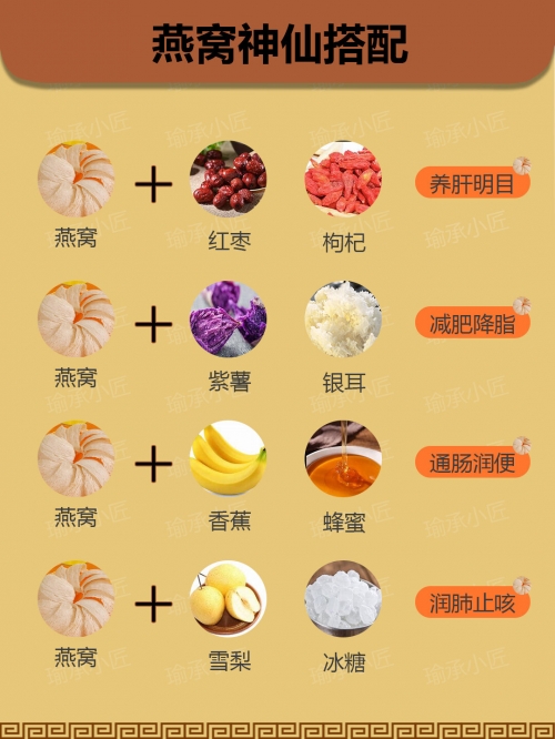 金丝燕窝和白燕窝的区别金丝燕窝，天然珍品的美妙之旅-第3张图片