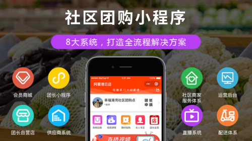 今日团购大全今日团购网，探索便捷购物新体验-第3张图片