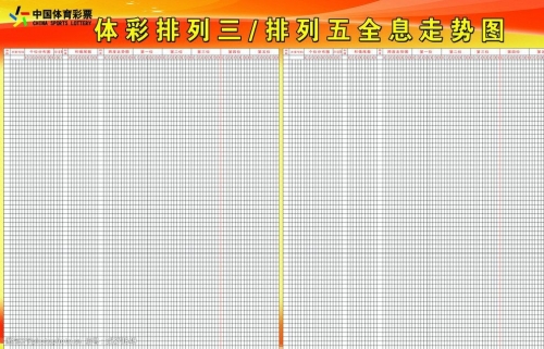 江西11选五的走势图11选五走势图分析