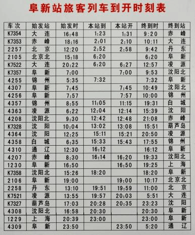 新余列车时刻表新余列车时刻表