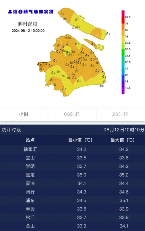 上海台风最新情况新闻上海台风最新情况-第2张图片