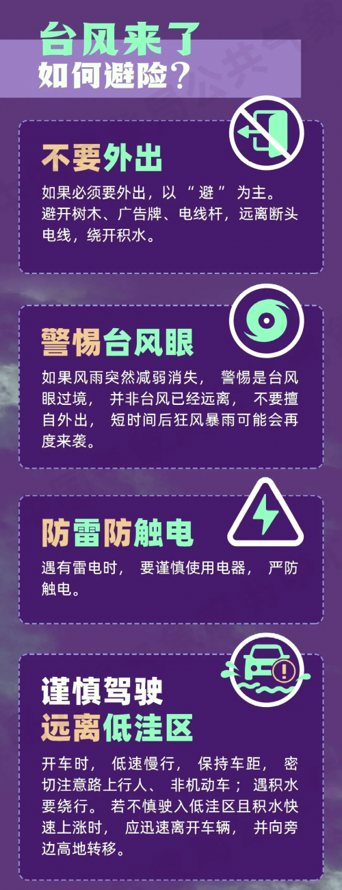 上海台风最新情况新闻上海台风最新情况-第3张图片