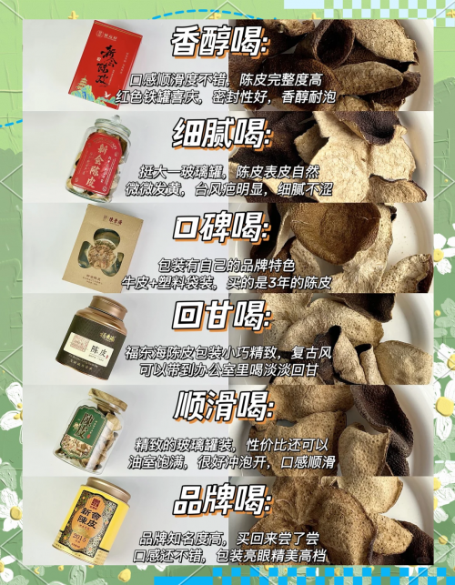 陈皮十大品牌排行榜前十名陈皮十大品牌排行榜揭晓-第2张图片