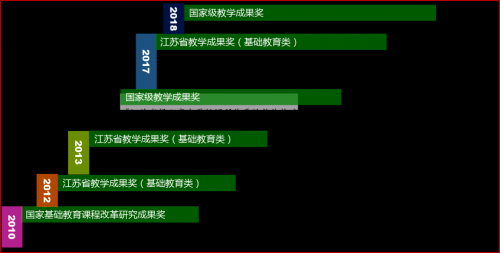 探索6合彩图的世界-第1张图片