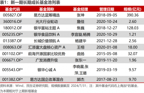 2024今晚新奥买什么200期正版大全2024今晚新奥购物指南-第2张图片