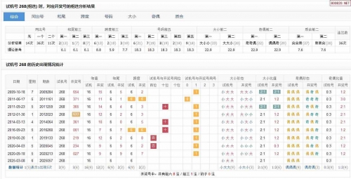 3d之家试机号3D之家试机号揭秘