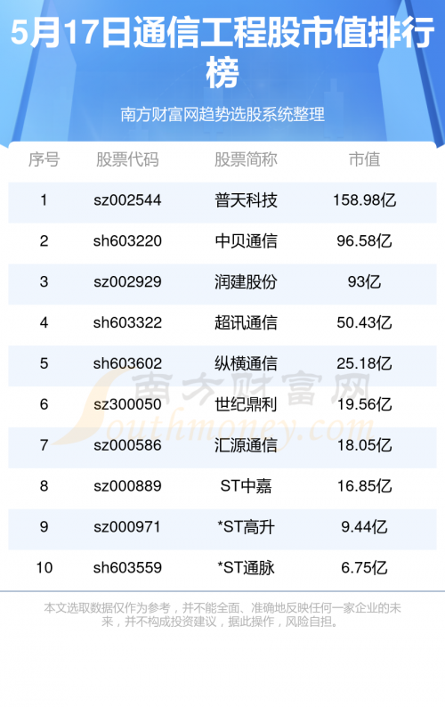 2024新奥资料免费大全2024新奥资料免费大全-第2张图片