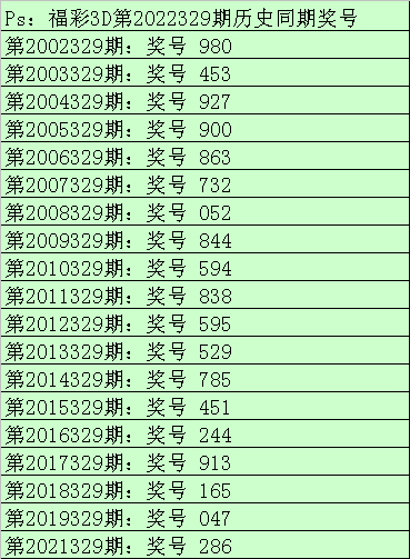 今日3D开奖号揭晓