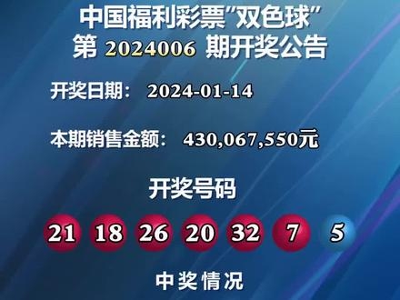 双色球最新开奖号码结果福彩双色球最新开奖号码结果福彩揭晓-第2张图片