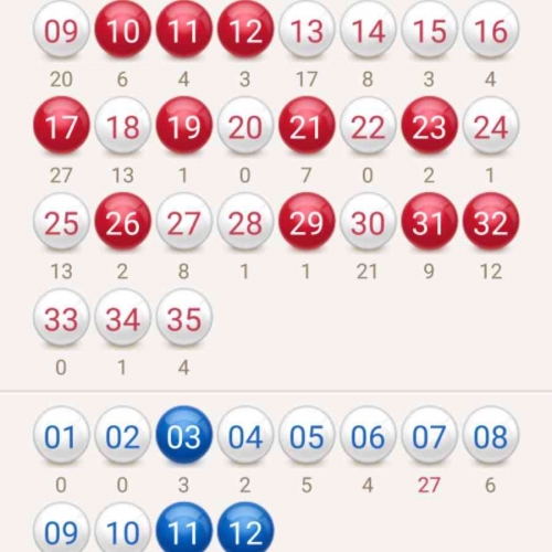 2018开奖记录查询结果-第3张图片