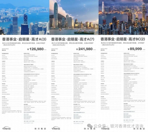 香港技术移民政策有哪些香港技术移民政策解析-第3张图片