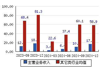 恒润股份股票吧603985恒润股份，深耕细作，稳健发展-第2张图片