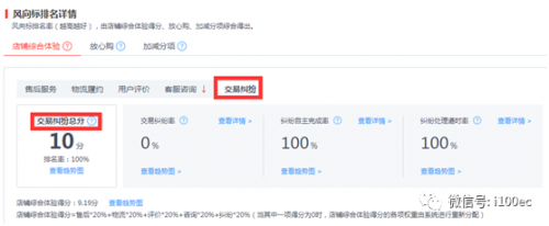 2024天天彩资料大全免费凤凰网2024天天彩资料大全免费，彩市风向标-第2张图片