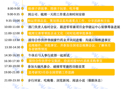 管家婆2024免费资料使用方法-第3张图片