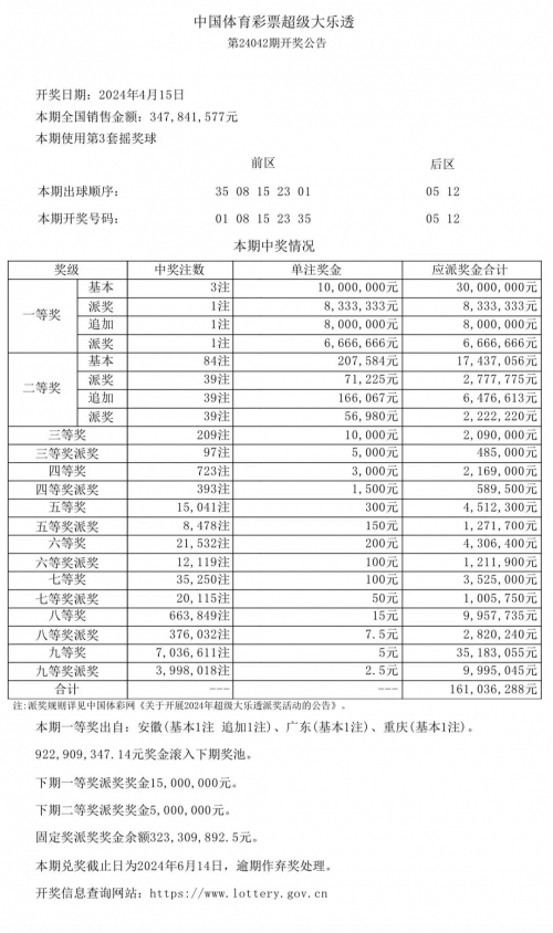 开奖大厅开奖结果开奖大厅开奖结果揭晓-第2张图片