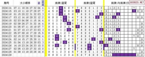 双色球129期开奖号码结果双色球129期，揭秘幸运之谜