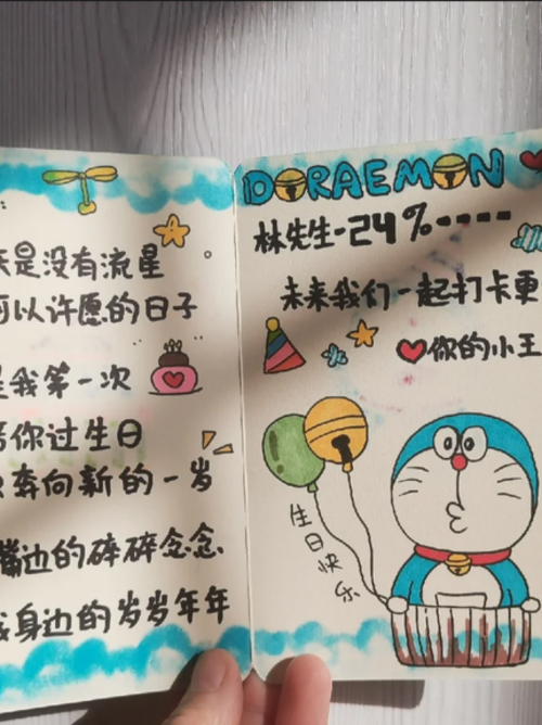 多啦A梦生日