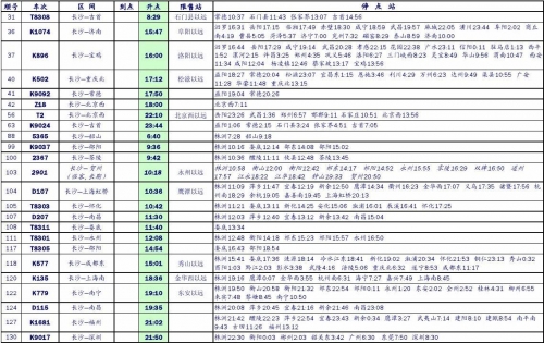 新余列车时刻表-第2张图片