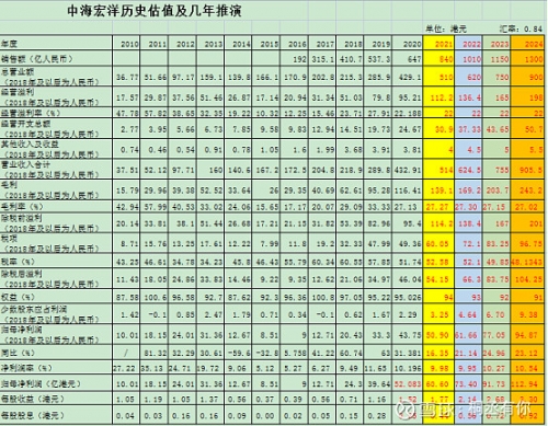 2024香港历史开奖结果是什么新澳门综合走势图2024香港历史开奖结果揭晓，历史重现与未来展望
