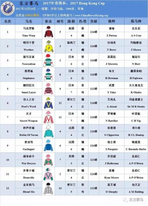 香港赛马会资料大全下载官网香港赛马会资料概述-第2张图片