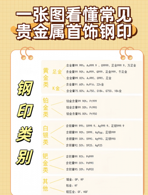 黄金APP大全免费下载入口-第3张图片