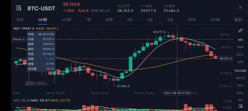 币盈网币盈网，引领数字货币投资新风潮-第3张图片