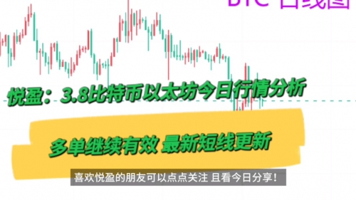 币盈网币盈网，引领数字货币投资新风潮