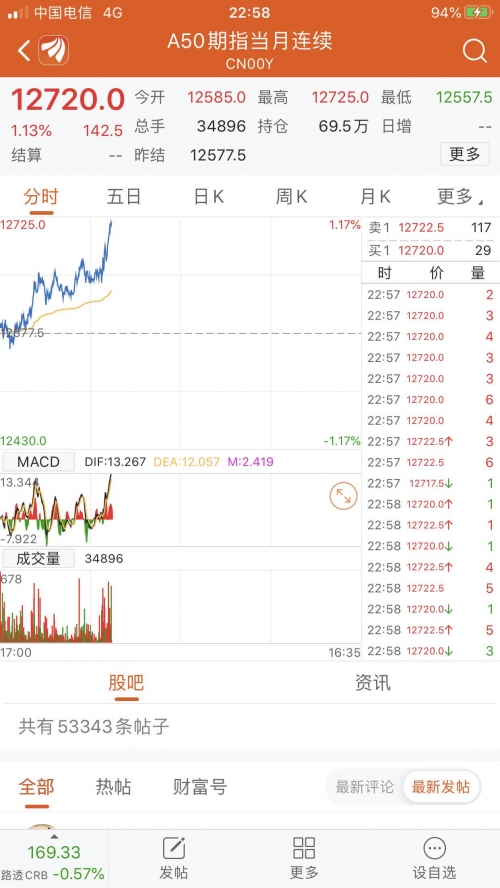 今天特马图四不像今晚开怎么号码今天特马图四不像-第3张图片