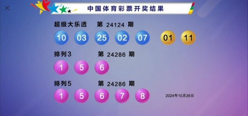 今日3d开奖号码直播今日3D开奖号码揭晓-第1张图片