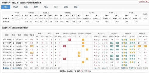 3d试机号今天开机号今天3D试机号开机号揭晓-第1张图片