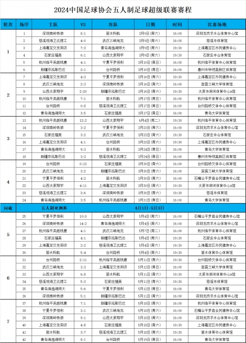 中泰足球赛直播时间表安排中泰足球赛直播时间表-第2张图片