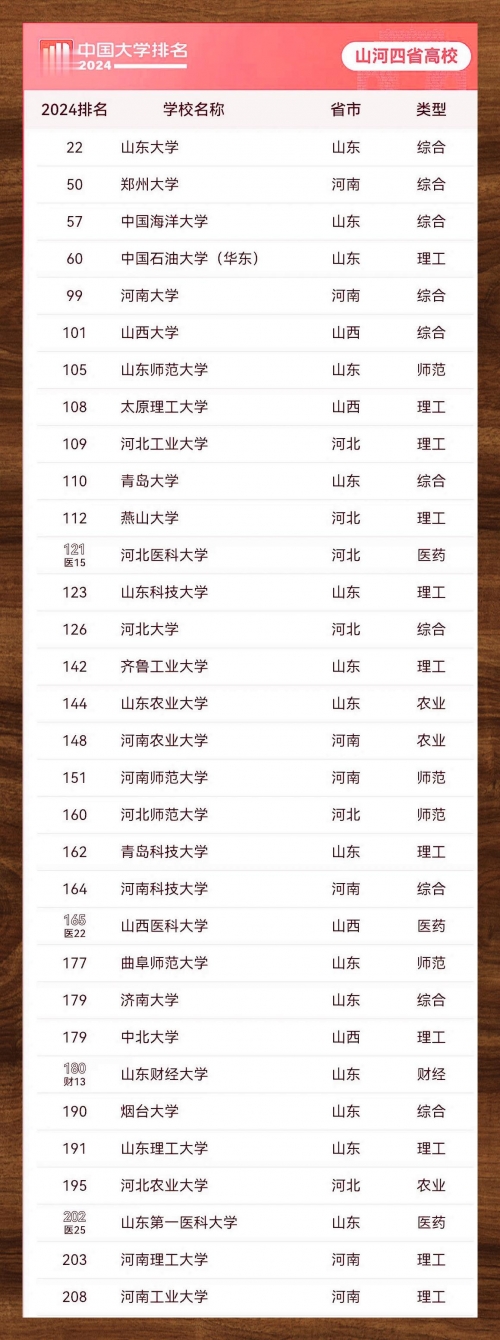 2024香港历史开奖记录概览-第2张图片