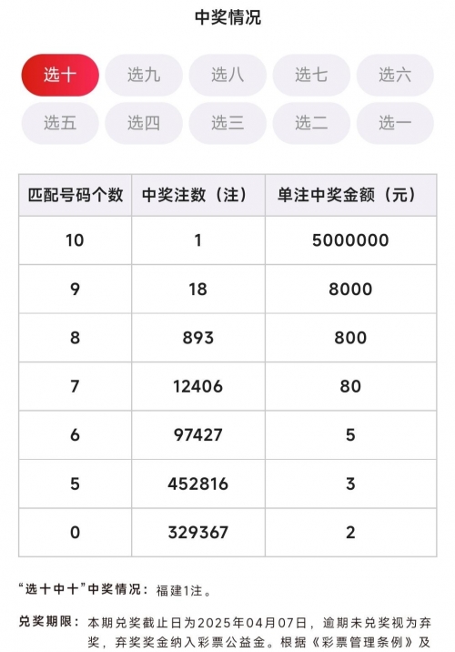 高手彩票网高手彩票网，彩票投注的新选择-第1张图片
