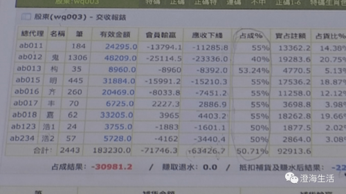 六和彩开奖结果揭晓