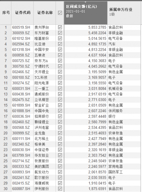 2018年正版资源市场扫描