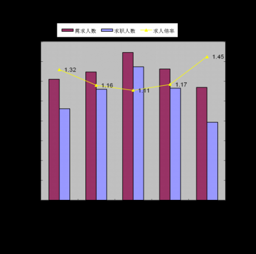2018年正版资源市场扫描-第3张图片