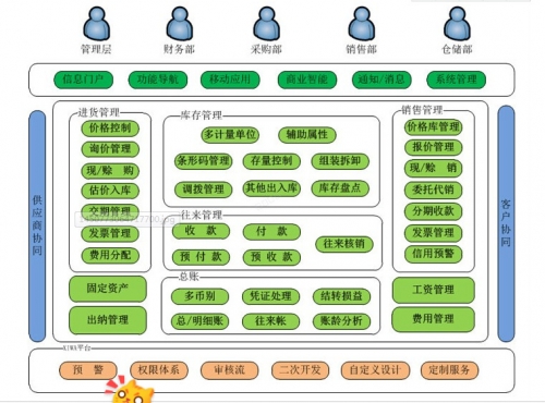 管家婆4肖八码，智能管理的新篇章