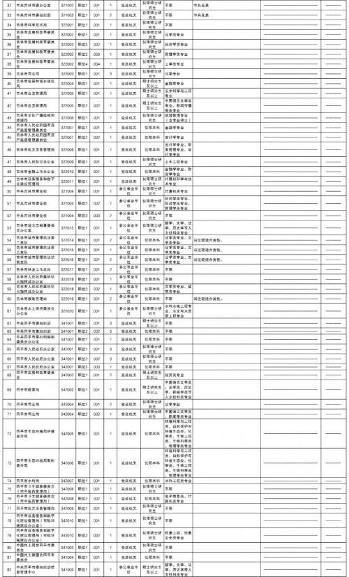 吉林11选五开奖结果查询一定牛