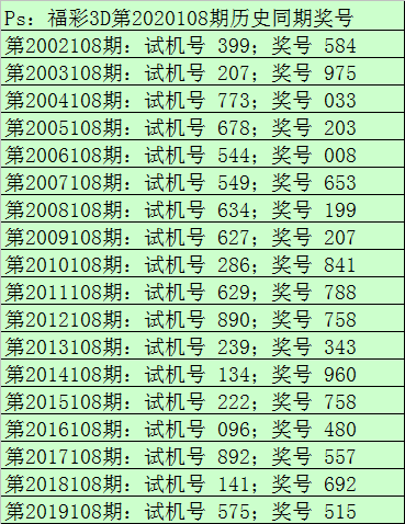 乐透网3d怪字怪帖最新更新内容乐透网，探索数字彩票的神秘世界