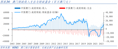 2024澳门精准正版资料开奖结果2024澳门精准正版资料，把握未来，把握机遇