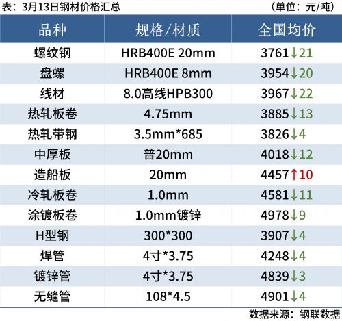 新奥天天免费资料单双新奥天天免费资料单双，探索免费资源的新天地-第1张图片