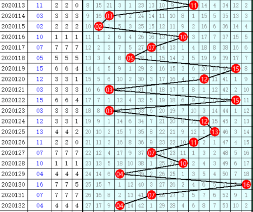6合开奖结果揭秘6合开奖结果-第3张图片