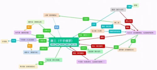 一码一肖，精准预测的神秘力量-第2张图片