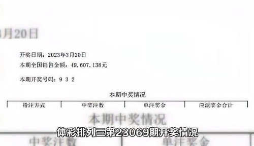 排列三今天开奖号码揭晓-第1张图片