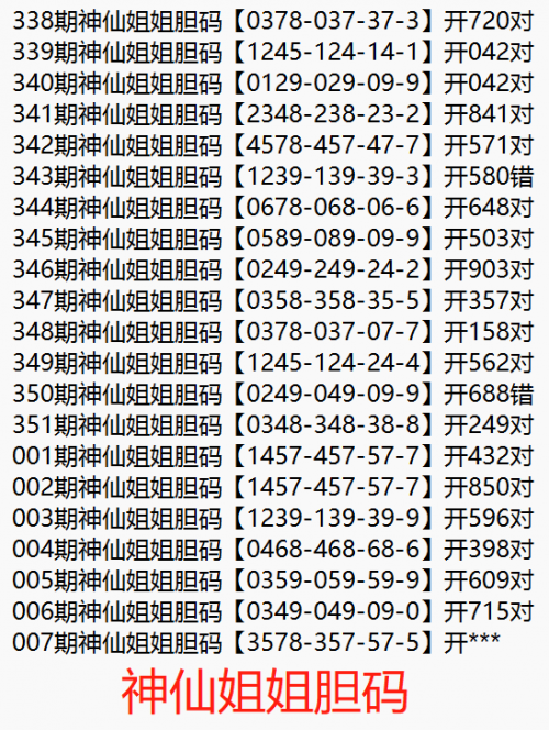 福彩3D开机号试机号揭秘