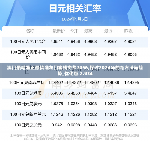 澳门最精准正最精准龙门客栈旧版澳门最精准龙门客栈免费体验-第2张图片