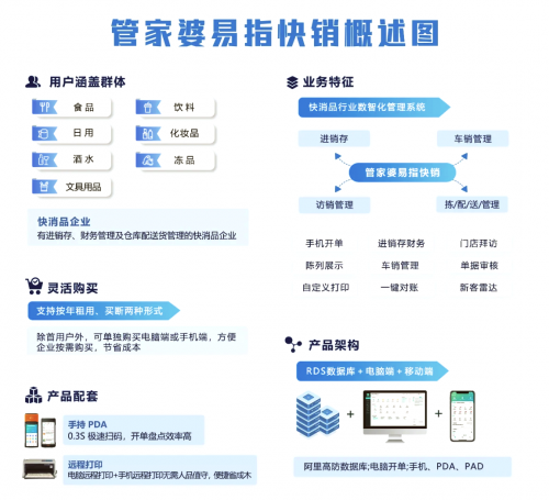 管家婆一句话特论管家婆一句话玄机图
